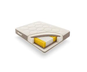 Matelas 150x190 Royal Madeira, ressorts ensachés Healthy Spring, 25 cm, confort HR multizone, ferme et doux, anti-vibrations