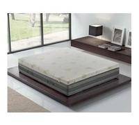 Matelas à mémoire de forme et anatomique à 11 zones de confort ZEUS I Love Sleep 80x190cm - 17cm de hauteur G