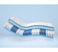 Matelas à Ressorts Ensachés - Premium 7 zones | 140x220 cm | Degré de fermeté 1 | 24 cm Hauteur | 1000 ressorts par 2m² | OEKO-TEX Standard 100