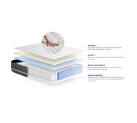 Matelas - ACTISOM - Actiflex Touch - 140x220 cm - Ressorts ensachés - Confort équilibré