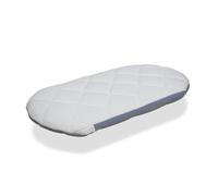 Matelas de Couffin 75x40 Respirant Epaisseur 6 CM 2 in 1:Matelas pour Landau,Nacelle,Berceau + Déhoussable, lavable, adaptable