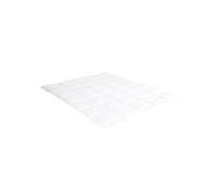 Matelas et sur-matelas 90x200 cm soutien non communique Non specifie zones
