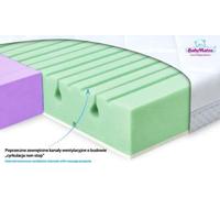 Matelas orthopédique 120x60x10 DUAL