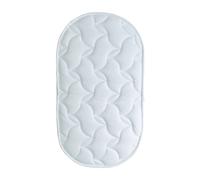Matelas Pour Berceau En Polyester Blanc 60X120