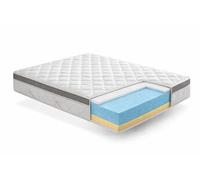 Matelas 90x200 mousse fil d'argent mousse de confort multizone épaisseur 25 cm - ferme en profondeur et doux en surface.