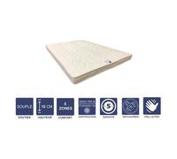 Matelas Souple avec Latex Naturel Pour Canapé Lit 90x200 x 10 cm - 5 zones de Confort - Noyau Poli Lattex HR Dernière Génération - Très Respirant