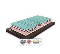 Materassimemory.eu Aloe Therapy Matelas à mémoire de forme, hauteur de 26 cm avec dispositif médical de classe 1, couche de mousse à mémoire de forme de 7 cm d'épaisseur, 11 zones à portance différenciée, housse amovible laine/lin Full 3D Air, oreiller I SAP MED fourni 90 x 200 cm jaune