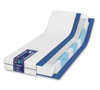 Matratzenheld Relax Matelas à ressorts ensachés 160 x 200 cm Dureté H4 | Certifié Öko-TEX | Matelas ergonomique 7 zones | Hauteur 18 cm | Hypoallergénique et antibactérien 160 x 200 cm
