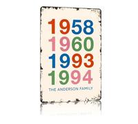 MDBJTCYZN ZGPOSQKZSC Retro Lineage Family Metal Sign All Members Birthdates Listed Fun Heirloom Poster for Game Room Pool House RV Camper Van Decor 8 X 12 inch