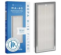 Medify MA-40 Filtre de Rechange Original Allergènes, Fumée, Poussière, Odeurs, Pollen, Squames d'Animaux | 3 en 1 avec Préfiltre, HEPA H13 et Charbon Actif pour Élimination de 99,9% | 1 Unité