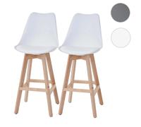 Mendler 2X Tabouret de Bar Malmö T501 Similicuir Blanc Pieds clairs