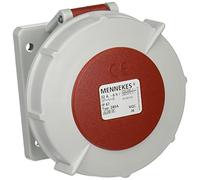 Prise De Montage De Panneau Industriel 32A 5P 400V IP67 - 240A