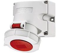 MENNEKES Elektrotechnik GmbH & Co. KG CEE-Wandsteckdose 32A 400V 5polig (9570)