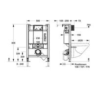Mepa nextVIT WC compact élément 511105 Hauteur du système 85 cm