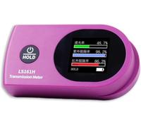Mètre Digital de Teinte Fenêtre, Testeur Transmission Solaire Portable TSER/SHGC/UV/IR, Testeur Multi-Paramètres 7-en-1 avec Écran Couleur et Verrouillage Données pour Automobile et Verre