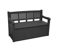 Meuble de Jardin - Boite-Coussin de Rangement d’extérieur
