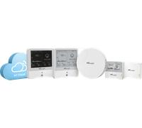 MIL IAQ KIT B - LoRaWAN SET, qualité de l'air ambiant