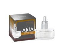 Millefiori Aria Legni & Spezie recharge de diffuseur électrique 20 ml