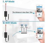 Mini caméra IP Wifi 1080P HD, module portable sans fil, enregistrement vidéo, prise en charge de la vidéo à distance
