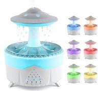 Mini-humidificateur silencieux à 7 couleurs LED