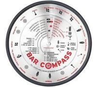 Minuteur compas