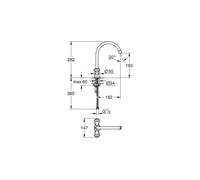 mitigeur évier - costa l - poignées métal à isolation thermique - bec haut mobile - chromé - grohe 31829001