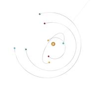 Mobile Suspendu Structure Atomique en Métal, Décor Moderne Nordique