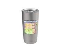 Modèle standard de cadeau d'étudiant en physique des Gobelet isotherme en acier inoxydable double paroi