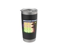 Modèle standard de cadeau d'étudiant en physique des Gobelet isotherme en acier inoxydable double paroi