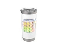 Modèle standard de cadeau d'étudiant en physique des Gobelet isotherme en acier inoxydable double paroi