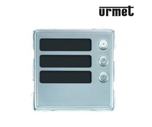 Module 3 boutons Sinthesi 2 - URMET 1148/13