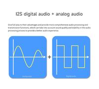 Module audio sans fil SA618F30 1 W 3 km prenant en charge 8 canaux