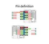 Module de Calcul Haute Performance Lyra Ultra RK3506B 8 Go EMMC Intégré, Sans Wi-Fi 6, Sans PoE, avec Port Audio et Affichage