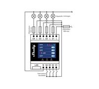 Module Rail DIN 4 canaux WiFi avec mesure de consommation et écran - Shelly