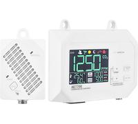 Moniteur et contrôleur de CO2 Contrôleur de concentration de CO2 Plage de mesure 0~9999ppm avec mode humain et végétal Moniteur mural de détection de la qualité de l'air du dioxyde de carbone à haute 