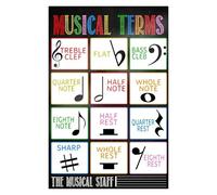 Music Vocabulary Wall Art Poster Educational School Classroom Choir Bulletin Board Music Studio Decor(Unframed,16x24inch(40x60cm))