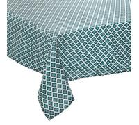Nappe Antitache à Motifs ""Tikal"" 140x240cm Bleu