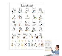 NOPVUFA Poster Alphabet Français et Chiffres pour Enfant - Affiche Éducative Animaux 40x60cm en Toile - Décoration Murale Idéale pour Chambre Enfant, Maternelle et École Primaire (sans Cadre)
