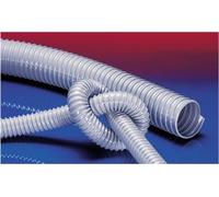 Norres Tuyau PVC moyen AIRDUC® PVC 341 25 mm 10 mètres