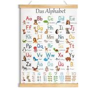 Noviatrix Alphabet Enfant, 31 x 44 cm Poster ABC pour Enfants, Décoration Murale Educational Poster, Idéale pour les Enfants et les Élèves qui Entrent à L'école