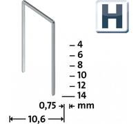 Novus agrafeuse Typ H 37/6