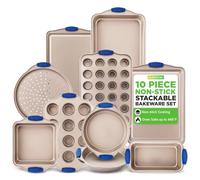 NutriChef ensemble de cuisson antiadhésif 10 pièces - acier au carbone avec poignées en silicone, comprend plaque à pizza, moule à pain, moules à muffins, moules ronds et plaques à biscuits