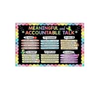 NWPNLXEA Elementary Classroom Decor Metal Sign Accountable Talk Sentence Stems Educational Chart for Teachers Learning Resource (8 X 12 in)