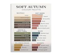 NWPNLXEA Warm Earthy Neutrals and Muted Shades Color Palette Poster Creative Reference for Fashion Design Art Projects Branding Studio Decor 8 X 12 in
