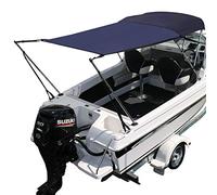 Oceansouth Kit d'Extension Bimini (Kit d'Extension Bimini 1.7m x 1.7m) (Bleu, 1.7m x 2.1m)