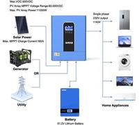 Onduleur hybride - 33 kW - Sinusoïde pure - Triphasé - 48 V - MPPT - WiFi