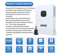 Onduleur hybride solaire - SPI-12K-H3-WIFI - 12 kW - 48 V - Unité individuelle, triphasé - Double MPPT - Chargeur 260 A - 230/400 V