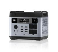 OUKITEL P2001 Pro Station Électrique Portable 3200W / 2048Wh – Batterie LiFePO4, Entrée Solaire 1000W, Contrôle par Application, Alimentation de Secou
