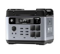 OUKITEL P2001E Pro Generateur Electrique Portable 3200W (6400W en crête), 2048Wh Station Solaire, Batterie LiFePO4, Camping/Voyage