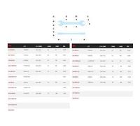 ourche en pouces 1''3/8 x 1''1/2 FACOM 44.1P3/8X1P1/2